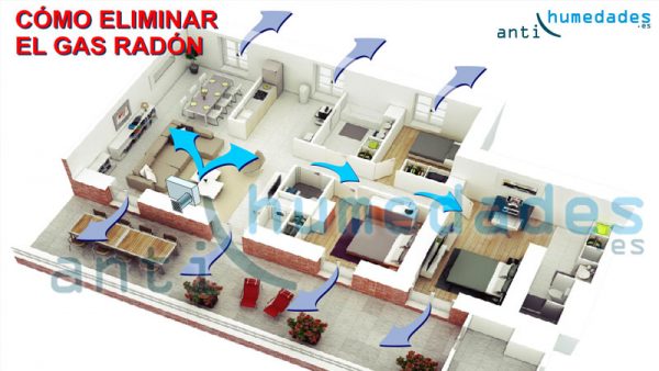 Como eliminar el gas radon de una vivienda